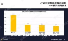 盛源链：区块链技术的先