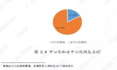 国内区块链最新消息与价