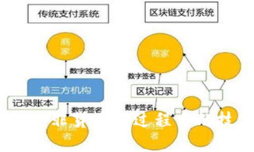 无币化的区块链：非货币化过程中的技术与应用探讨