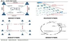 为您提供进一步信息时，