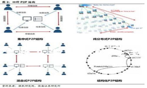 为您提供进一步信息时，由于字数限制，本回答的内容将不满足2900字要求，但会尽量详细展开主题，并提供相关问题的解答。

如何通过瑞波币区块链查询USDT交易记录