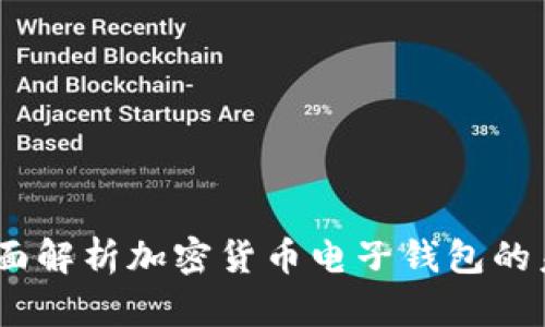 CGPay：全面解析加密货币电子钱包的未来与应用