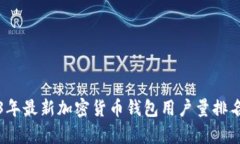 2023年最新加密货币钱包用