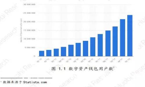 2023年最佳加密货币钱包推荐及购买指南
