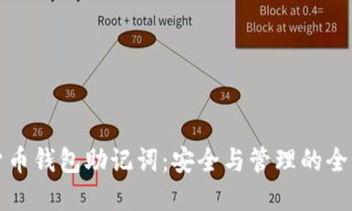 加密货币钱包助记词：安全与管理的全面指南