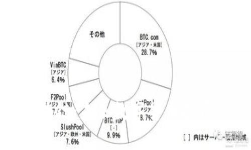 炒币网区块链：未来数字货币投资的风向标