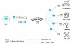 2024年美国大选中的区块链