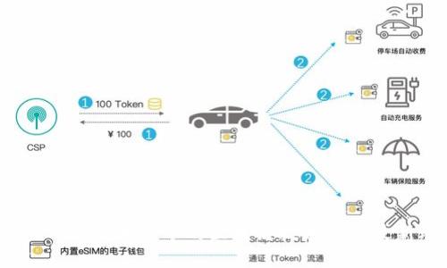 2024年美国大选中的区块链技术应用最新动态