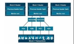 2023年区块链相关币种一览