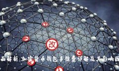 全面解析：加密货币钱包