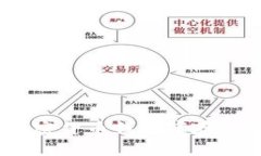详尽解析：加密货币钱包
