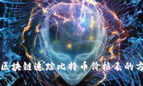 全面解析区块链追踪比特币价格表的方式与应用