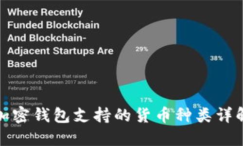 加密钱包支持的货币种类详解