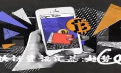 2023年最新区块链资讯汇总