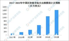如何制作一个安全可靠的