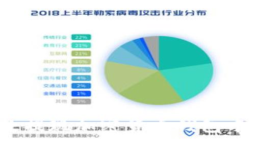 如何高效提现加密货币钱包中的资金？