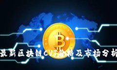 最新区块链CVT价格及市场