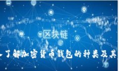 深入了解加密货币钱包的