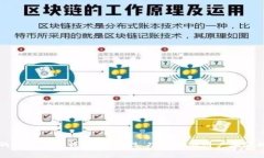 值得相信的加密货币钱包