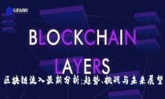 区块链流入最新分析：趋