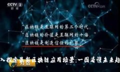 深入探索最新区块链应用