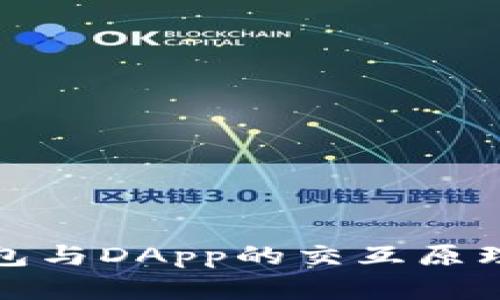加密货币钱包与DApp的交互原理与实用指南