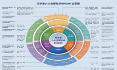 星河区块链：最新动态与