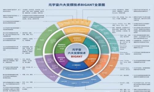 

星河区块链：最新动态与前景分析