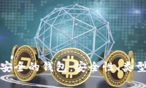 加密货币最安全的钱包：安全性、类型及选择指南