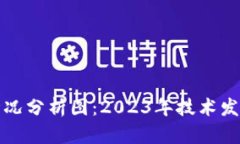 区块链最新情况分析图：