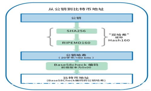 2023年菲律宾区块链诈骗案例分析与防范指南