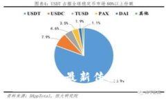 区块链行业的最新传闻与
