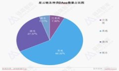 环保币：区块链技术在环