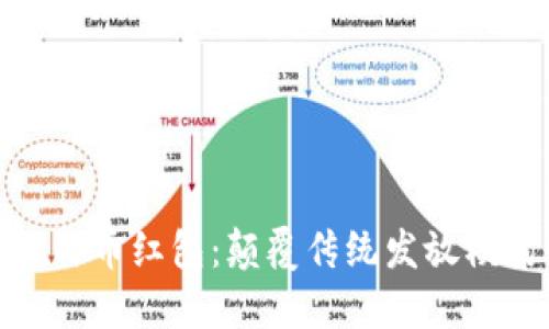 : 区块链人民币红包：颠覆传统发放模式的新趋势