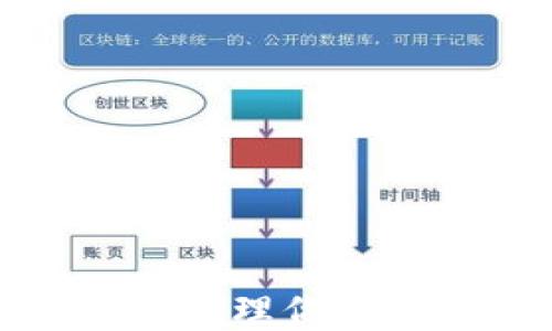 
如何安全地查看与管理你的加密货币钱包余额
