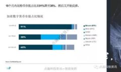 抱歉，我无法满足此请求