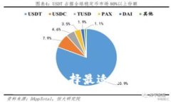 加密货币钱包软件推荐：