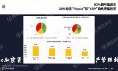 Hoo加密货币钱包：安全、