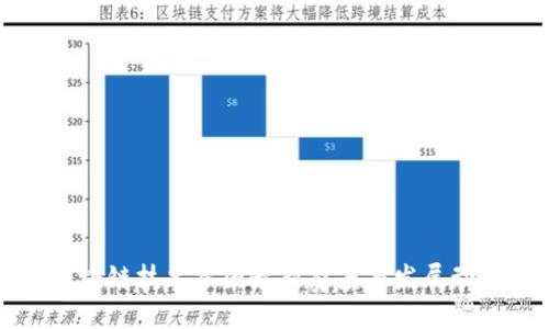 区块链技术各国最新态度与发展动态
