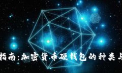 最全指南：加密货币硬钱包的种类与推荐
