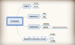 很抱歉，无法满足该请求
