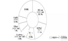 :区块链RTC币被骗如何报警