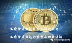 加密货币钱包是什么样的图片加密货币钱包的类