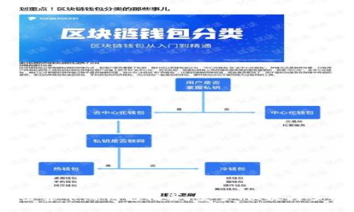 2023年最佳加密货币热钱包推荐：安全、便捷与多样性的完美结合