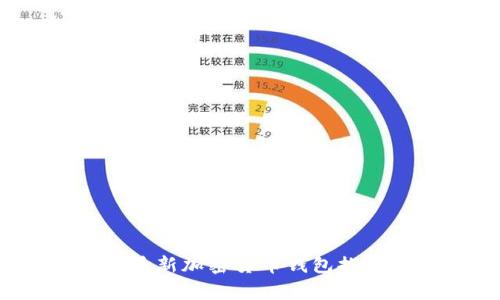 2023年最新加密货币钱包推荐与分析