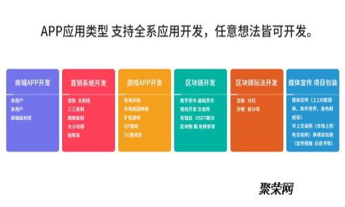区块链行业的发展及投资机会分析