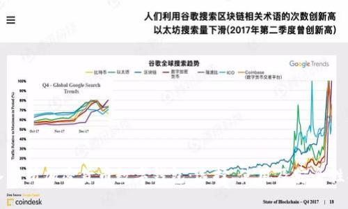 深入解析加密货币数字钱包：选择、使用及安全性指南
