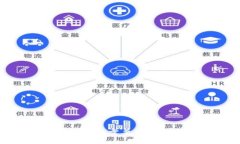 区块链投资指南：需要多