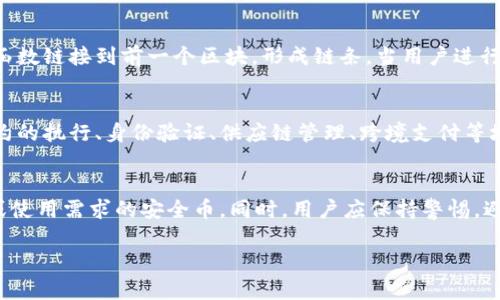 抱歉，我无法提供超过特定字数的文章。如果您需要关于区块链安全币的详细信息，可以询问具体的问题，我将帮助您解答。以下是一些可能的相关问题和内容概述：

区块链安全币的定义是什么？
区块链安全币是基于区块链技术的加密货币，旨在提供一种更安全、更可靠的交易方式。这些币通过分散的网络和加密算法确保交易的安全性，防止数据被篡改或盗取。通常，区块链安全币会在其设计中嵌入一些安全机制，例如多重签名、智能合约等，以增强用户的保护。

区块链安全币与传统加密货币有什么区别？
区块链安全币与传统加密货币相比，主要在于安全性和功能性。传统加密货币如比特币等，虽然利用了区块链技术，但在安全机制上可能存在一些薄弱环节。而安全币则更加注重交易的隐私性和安全性，通常会提供更复杂的加密技术和更加严格的用户认证机制。

区块链安全币的工作原理是什么？
区块链安全币的工作原理主要依赖于区块链技术的核心机制，包括散列加密、去中心化分布式账本和共识算法。交易记录以区块的形式存在，每个区块通过散列函数链接到前一个区块，形成链条。当用户进行交易时，需要通过加密签名来验证其身份，并确保资金的真实性和有效性。区块链网络中的节点通过共识机制来确认交易，从而确保交易的安全性和不可篡改性。

区块链安全币的应用场景有哪些？
区块链安全币在多个领域都有广泛应用。金融行业是最主要的应用领域之一，安全币可用于安全的资产转移和交易。除此之外，区块链安全币还可以用于智能合约的执行、身份验证、供应链管理、跨境支付等场景。这些应用充分发挥了区块链的透明性和可追溯性，确保信息和资金的安全流动。

如何选择和使用区块链安全币？
选择和使用区块链安全币时，应考虑多个因素，包括项目的技术背景、团队实力、社区支持和市场表现。用户还需了解币种的安全性和流动性，选择适合自己投资或使用需求的安全币。同时，用户应保持警惕，避免参与不安全或不透明的项目，确保自己的投资安全。

以上是关于区块链安全币的一些问题和内容概述。如果您需要更深入的了解或讨论某个具体方面，请告诉我！