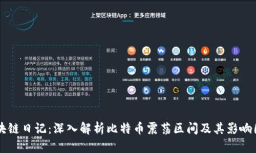 区块链日记：深入解析比特币震荡区间及其影响因素